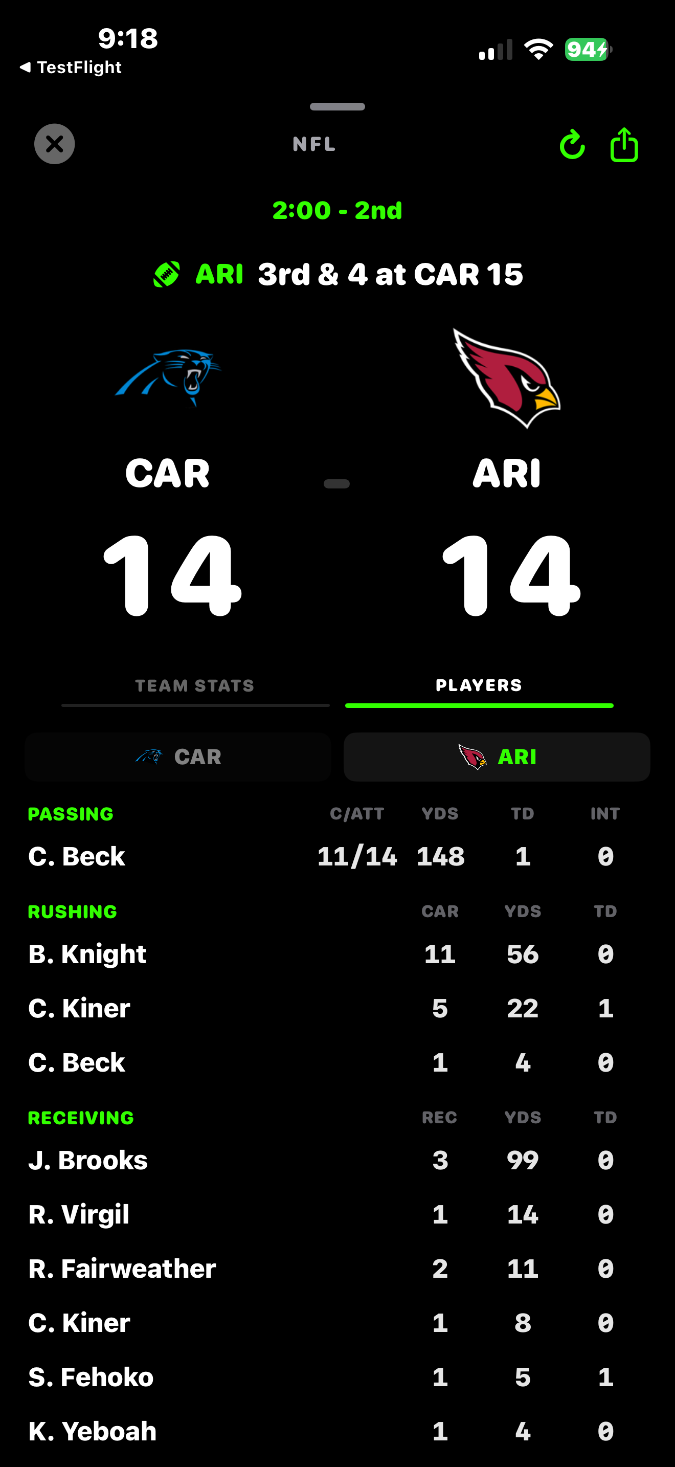 ScorePN iOS — live football player stats